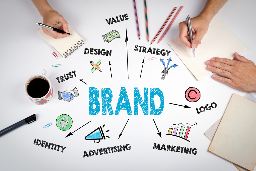 Expand Your Brand with Exceptional Design Services