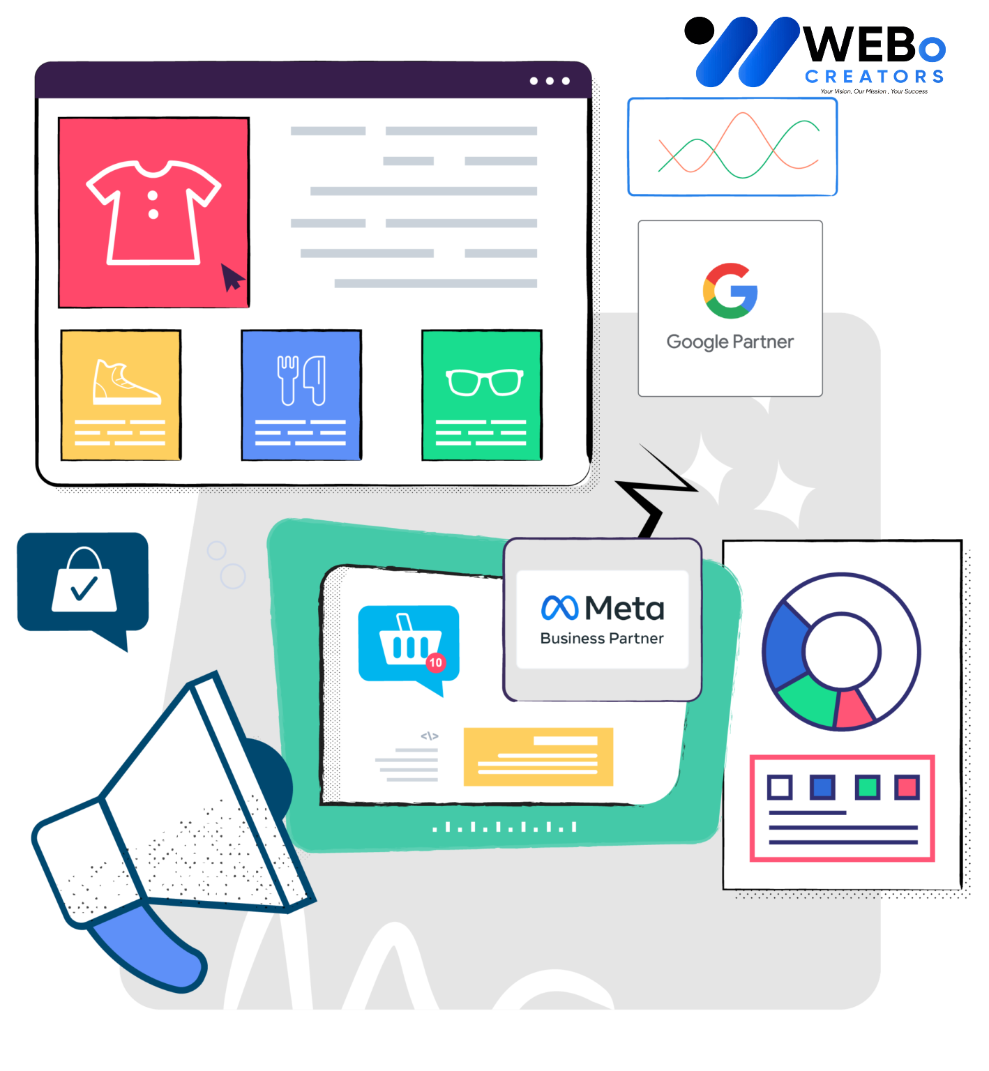 Best Social Media Marketing Agency