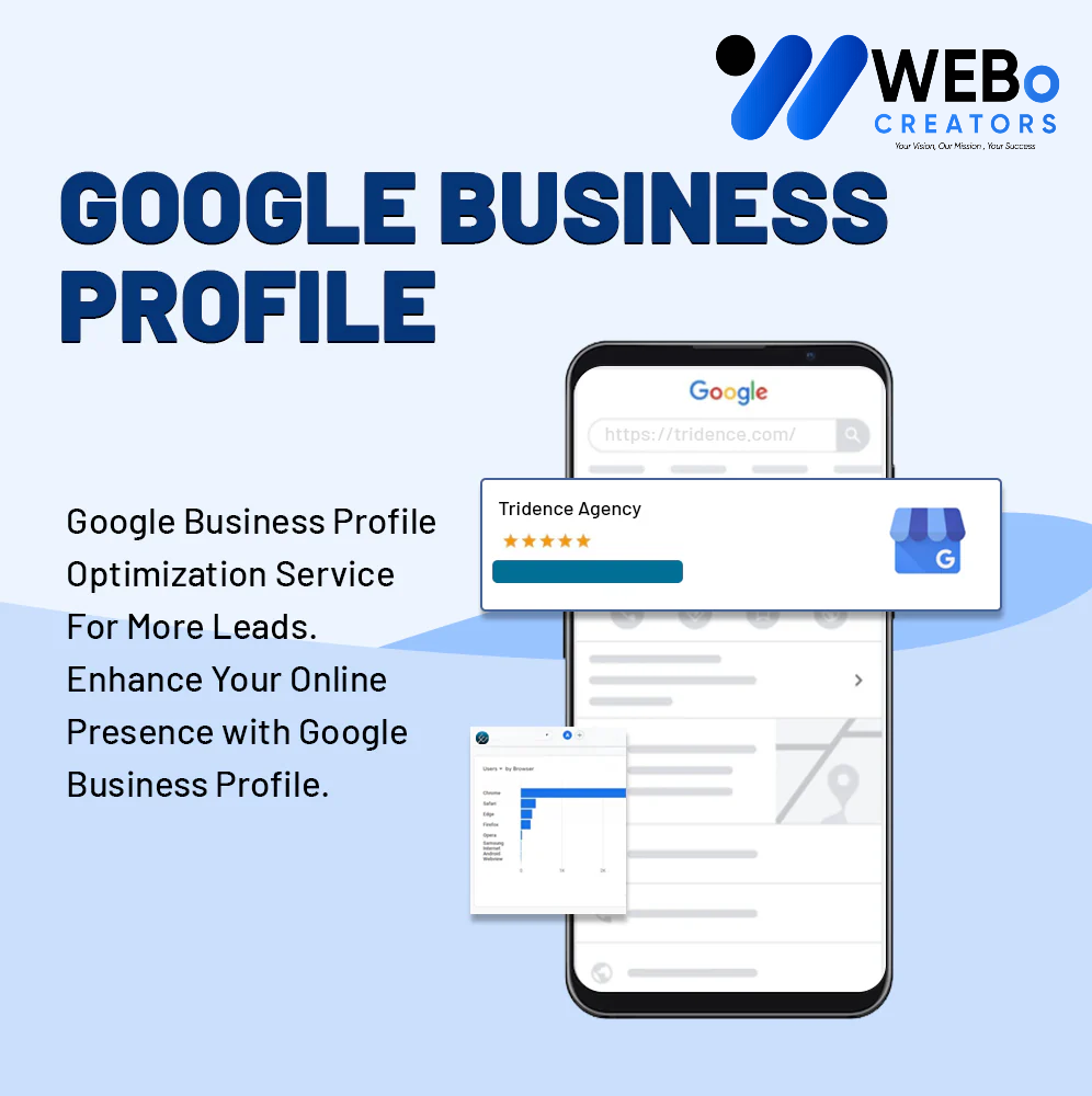Best Google My Business Profile (GBP) Agency in Denver