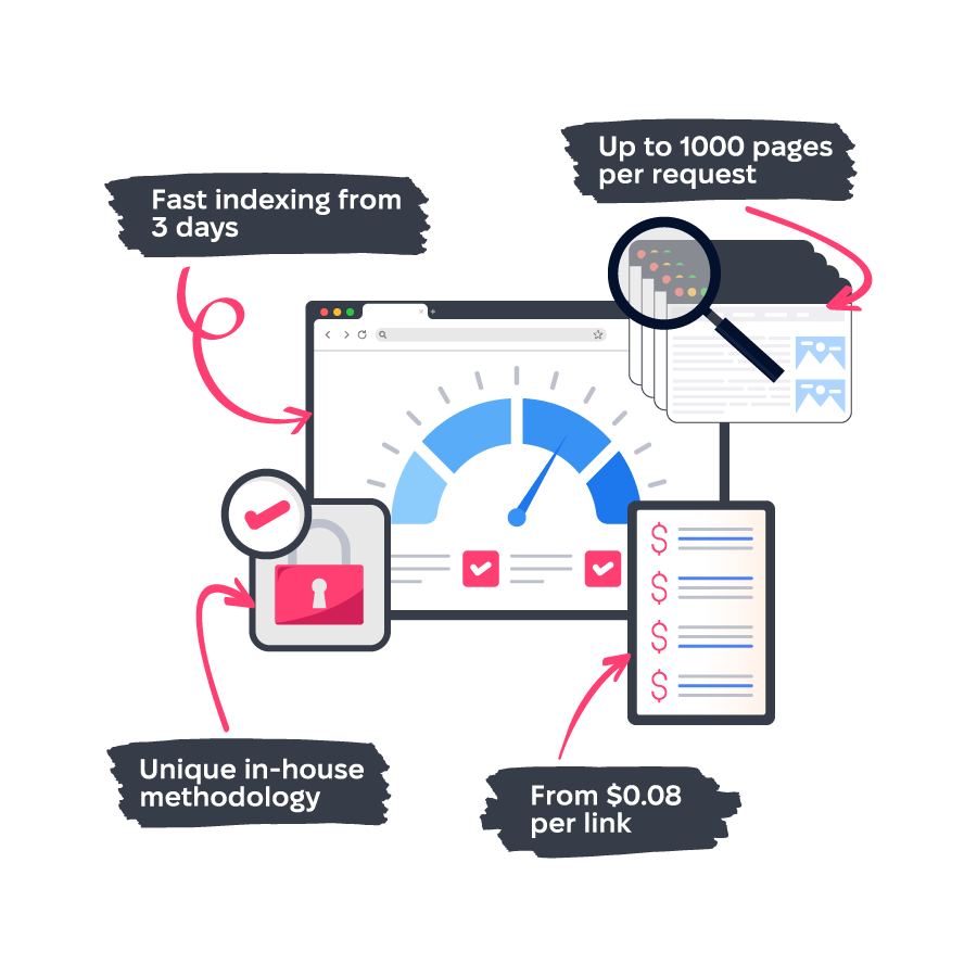 Bulk URL indexing service for multiple website page submission