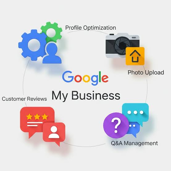 Google Business Page create service for business profile setup