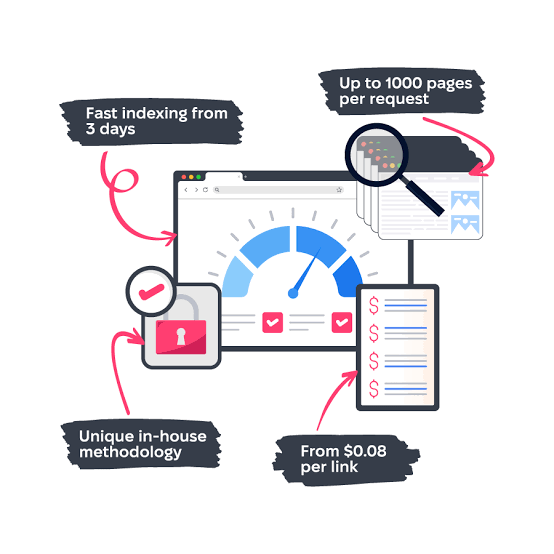 Request indexing service for website page indexing support