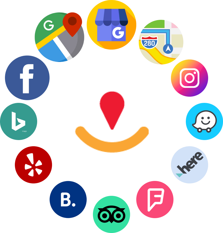 Local Listings Management Service in Miami