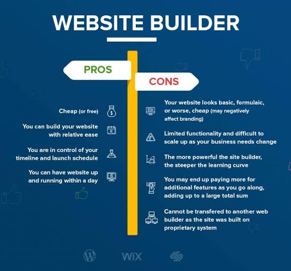 Website Builders Near Me For Custom Website Creation Service