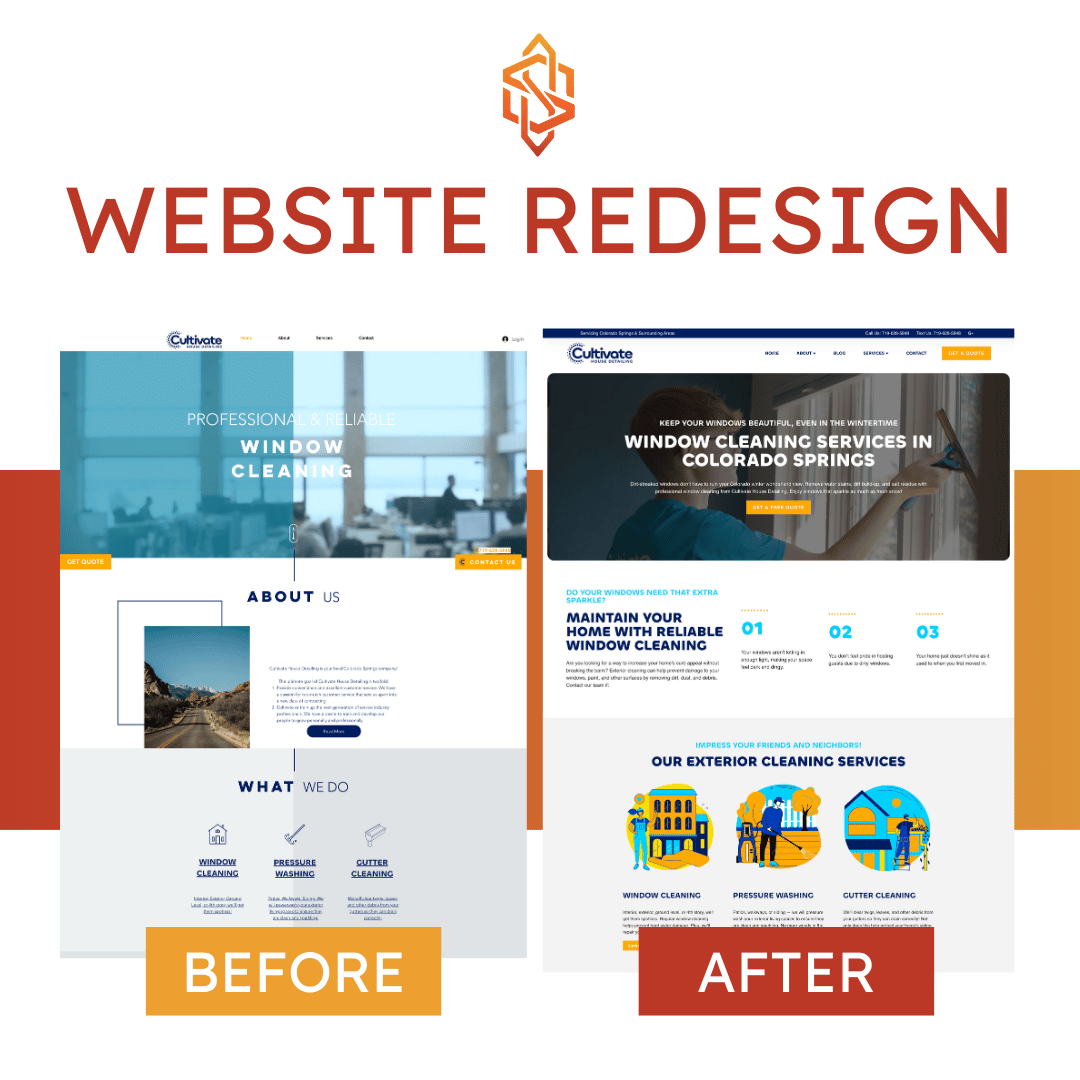Website Redesign Services For Existing Website Improvements