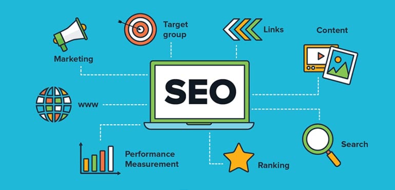 Professional Organic SEO Services by Webo Creators